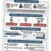 PIP 2026: Informasi Terlengkap tentang Jadwal Pencairan, Cara Cek Status, dan Besaran Dana