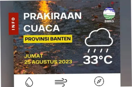 Prakiraan Cuaca Terkini: BMKG Peringatkan Potensi Hujan Ringan di Berbagai Daerah