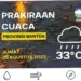 Prakiraan Cuaca Terkini: BMKG Peringatkan Potensi Hujan Ringan di Berbagai Daerah