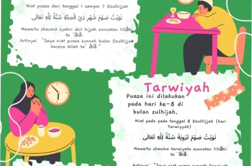 Puasa Dzulhijjah: Keutamaan, Niat, dan Cara Mengamalkannya