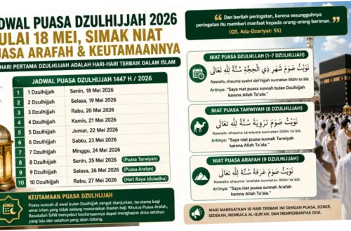 Puasa Dzulhijjah: Niat, Jadwal, Hukum, Tata Cara, dan Doa Berbuka