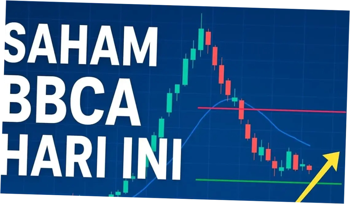 Saham BBCA Hari Ini: Rebound, Target Harga, dan Rebalancing MSCI