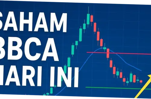Saham BBCA Hari Ini: Rebound, Target Harga, dan Rebalancing MSCI