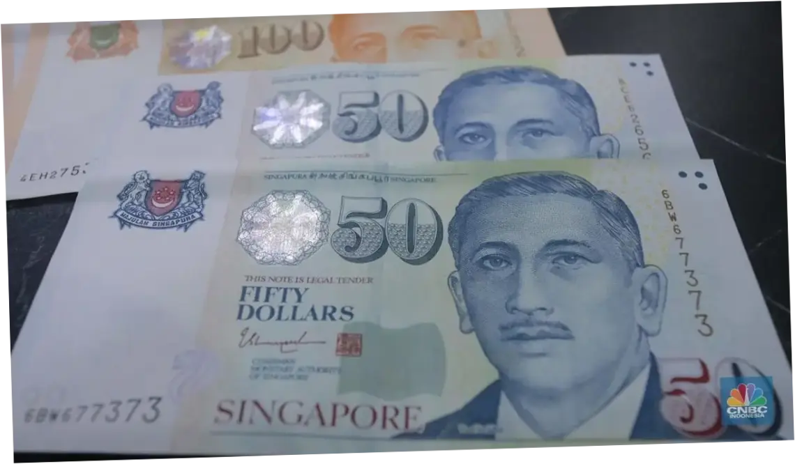 SGD: Dolar Singapura Mengalami Pergerakan yang Dinamis