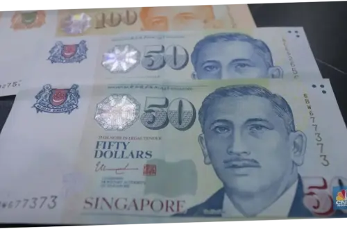 SGD: Dolar Singapura Mengalami Pergerakan yang Dinamis