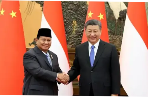 Tiongkok dan Dinamika Hubungan Internasional: Antara Persaingan dan Kerja Sama