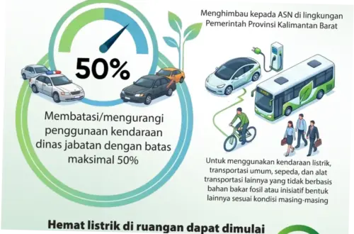 Transformasi Budaya Kerja Aparatur Sipil Negara (ASN) Menuju Pelayanan Publik yang Lebih Baik