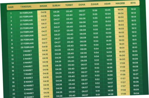Waktu Magrib: Jadwal Sholat, Imsak, dan Buka Puasa Ramadan 2026