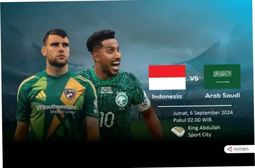 Arab Saudi vs Lawan-Lawan di Piala Dunia 2026: Tinjauan Terbaru