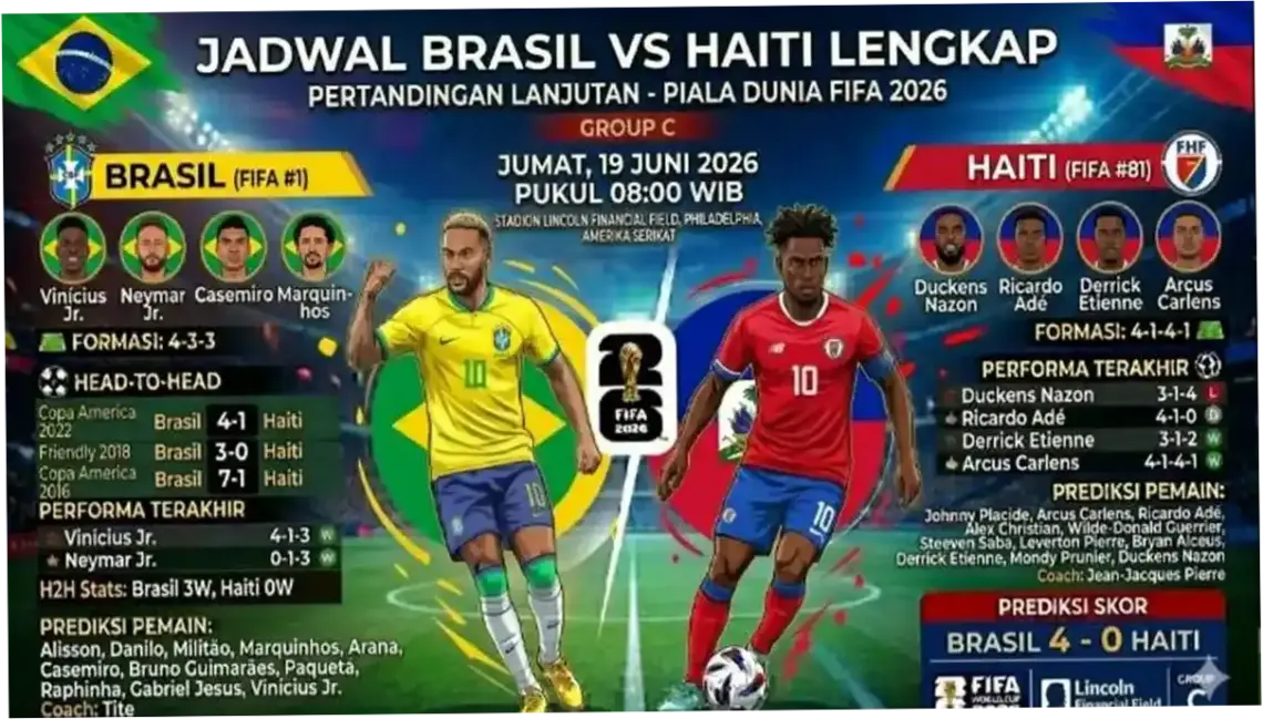 Brasil vs Haiti: Analisis Pertandingan dan Prediksi Piala Dunia 2026