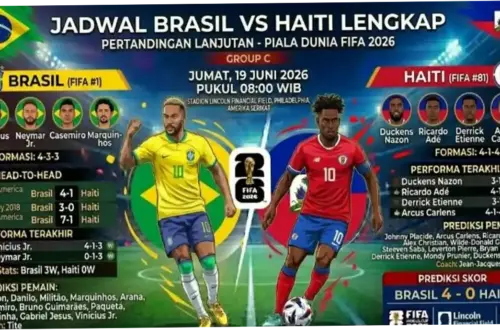 Brasil vs Haiti: Analisis Pertandingan dan Prediksi Piala Dunia 2026