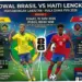 Brasil vs Haiti: Analisis Pertandingan dan Prediksi Piala Dunia 2026