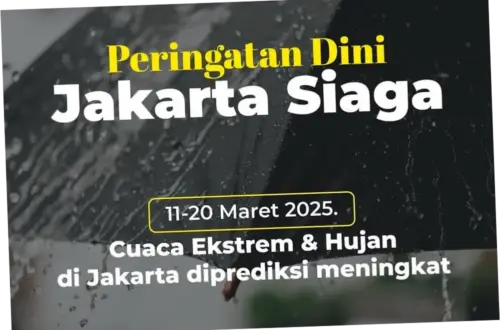 Cuaca Besok: Jakarta Siaga Banjir, Hujan Lebat Diperkirakan Mengguyur