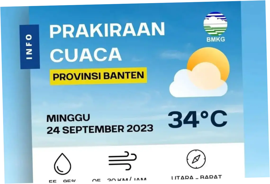 Cuaca Hari Ini: Prakiraan dan Informasi Terbaru dari Berbagai Daerah di Indonesia