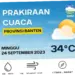 Cuaca Hari Ini: Prakiraan dan Informasi Terbaru dari Berbagai Daerah di Indonesia