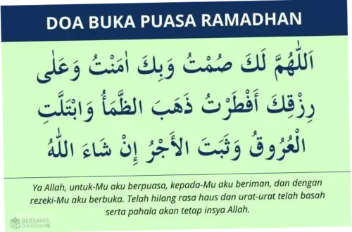 Doa Buka Puasa: Panduan Lengkap dan Makna di Baliknya