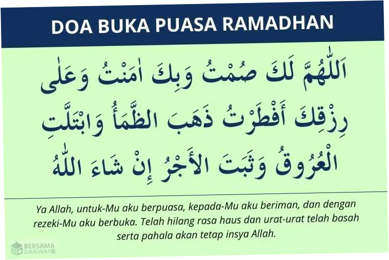 Doa Buka Puasa: Panduan Lengkap dan Makna di Baliknya
