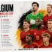 FIFA World Cup 2026: Persiapan dan Inovasi yang Mengiringi Turnamen Sepak Bola Dunia