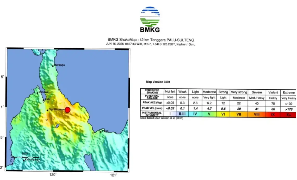 Gempa Bumi M6,7 di Palu: Dampak, Penyebab, dan Upaya Mitigasi