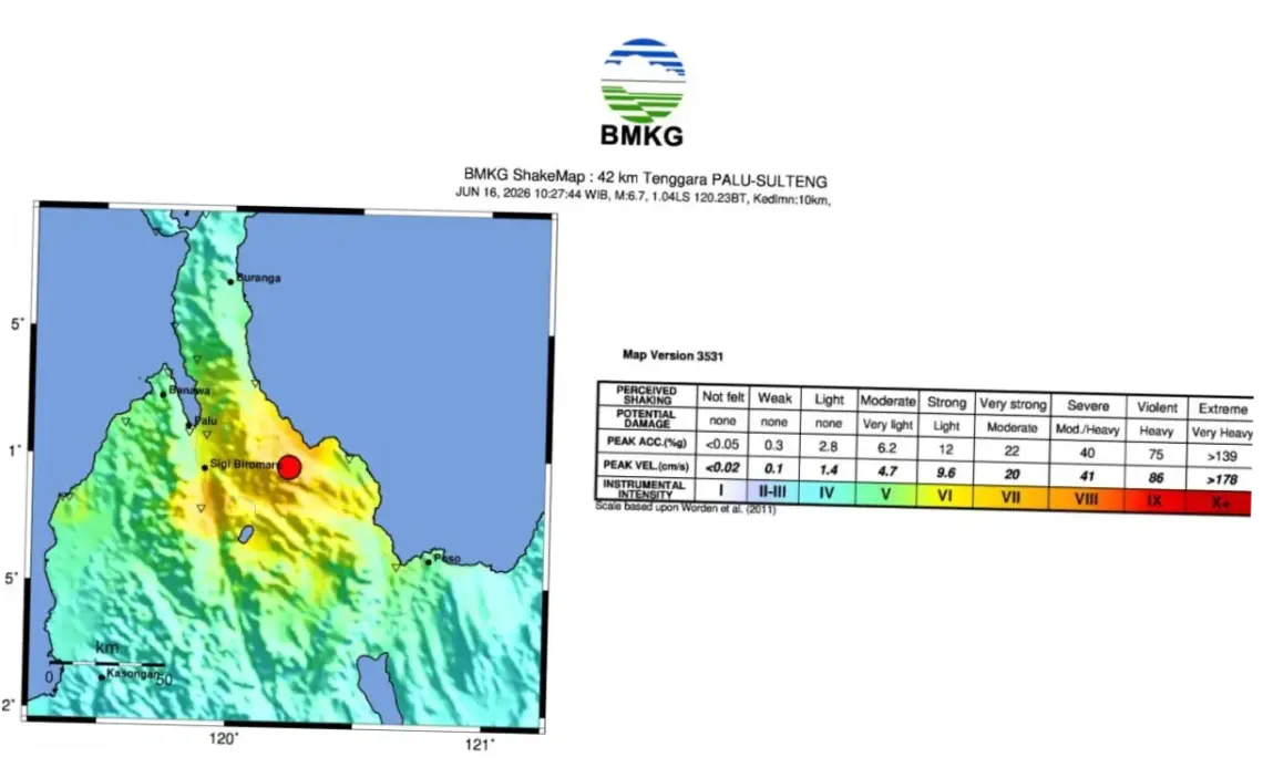 Gempa Bumi M6,7 di Palu: Penyebab, Dampak, dan Upaya Mitigasi