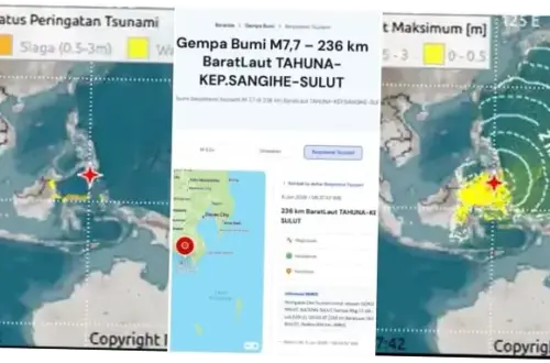 Gempa Bumi M7,7 di Sulut: Dampak dan Peringatan Dini Tsunami
