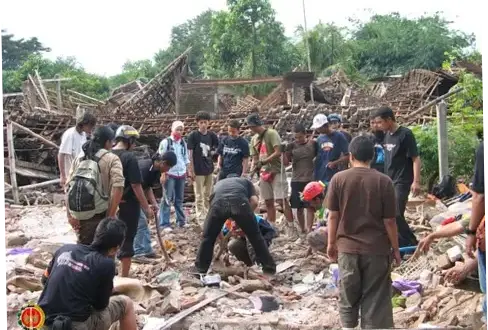 Gempa Jogja: Dampak dan Upaya Penanggulangan Bencana Alam di Yogyakarta