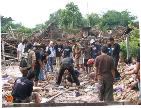 Gempa Jogja: Dampak dan Upaya Penanggulangan Bencana Alam di Yogyakarta