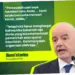 Gianni Infantino dan Kontroversi di Piala Dunia 2026: Menelisik Peran dan Keputusan FIFA