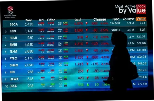 IHSG Melorot, Apa yang Terjadi di Balik Penurunan Indeks Harga Saham Gabungan?