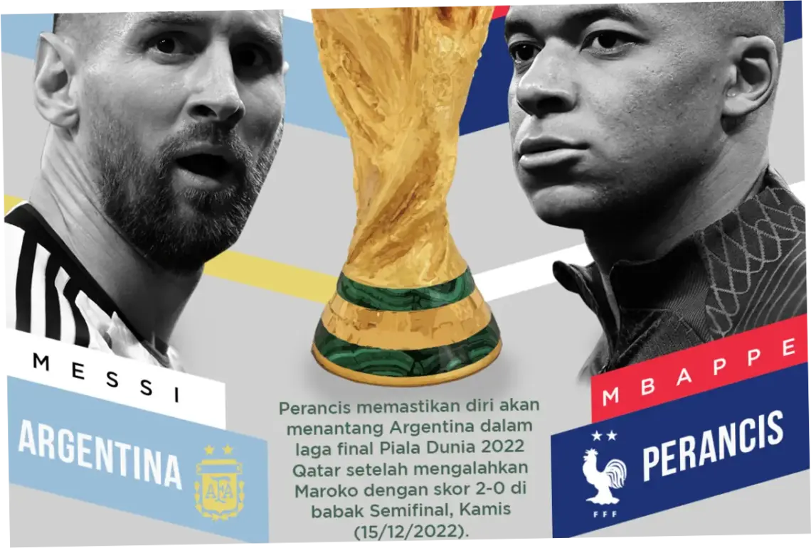 Jadwal Argentina di Piala Dunia 2026: Messi dan Perjalanan Mempertahankan Gelar