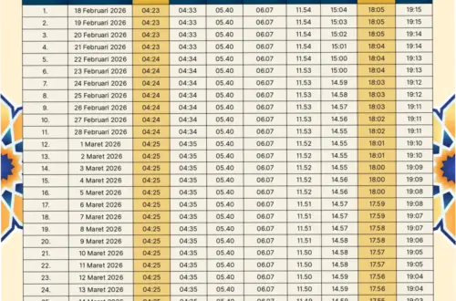 Jadwal Isya dan Imsakiyah Ramadhan 2026: Informasi Terbaru dan Terlengkap