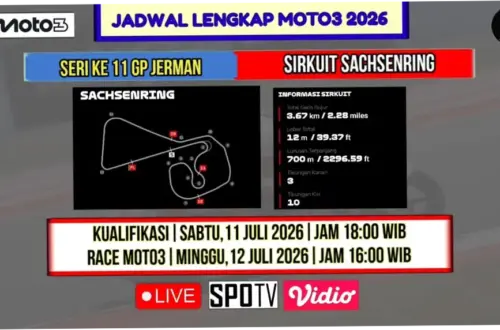 Jadwal Moto3 2026: Veda Ega Pratama Siap Berlaga di Belanda