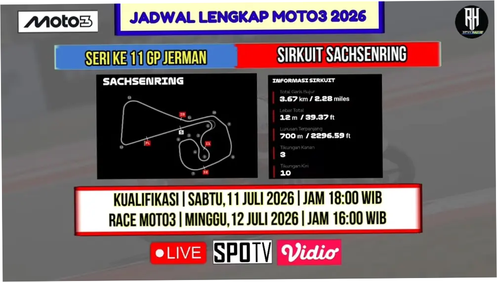 Jadwal Moto3 2026: Veda Ega Pratama Siap Berlaga di Belanda