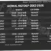 Jadwal MotoGP Ceko 2026: Persiapan dan Antisipasi Balapan