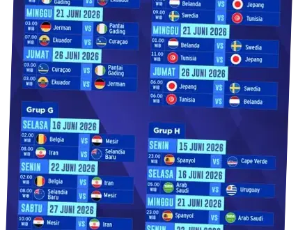 Jadwal Piala Dunia 2026: Informasi Terbaru dan Siaran Langsung