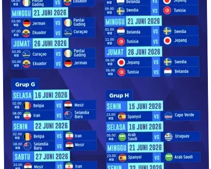 Jadwal Piala Dunia 2026: Informasi Terlengkap dan Terupdate