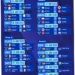 Jadwal Piala Dunia 2026: Informasi Terlengkap dan Terupdate
