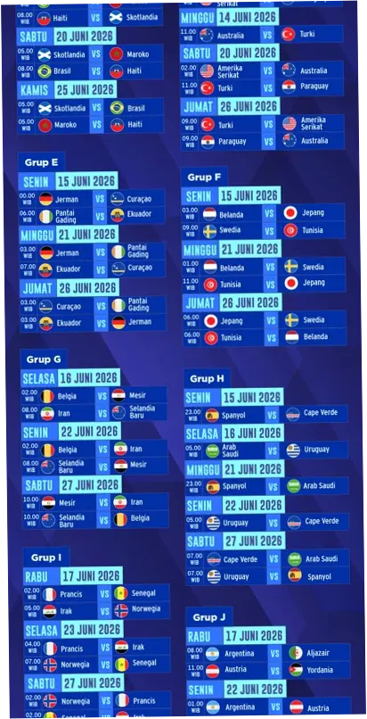 Jadwal Piala Dunia 2026: Informasi Terlengkap dan Terupdate