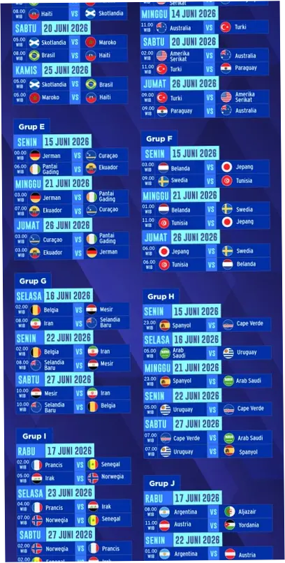 Jadwal Piala Dunia 2026: Informasi Terlengkap tentang Pertandingan Hari Ini