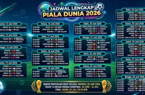 Jadwal Piala Dunia 2026: Pertandingan Besok dan Link Streaming Resmi