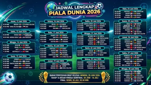 Jadwal Piala Dunia 2026: Pertandingan Besok dan Link Streaming Resmi