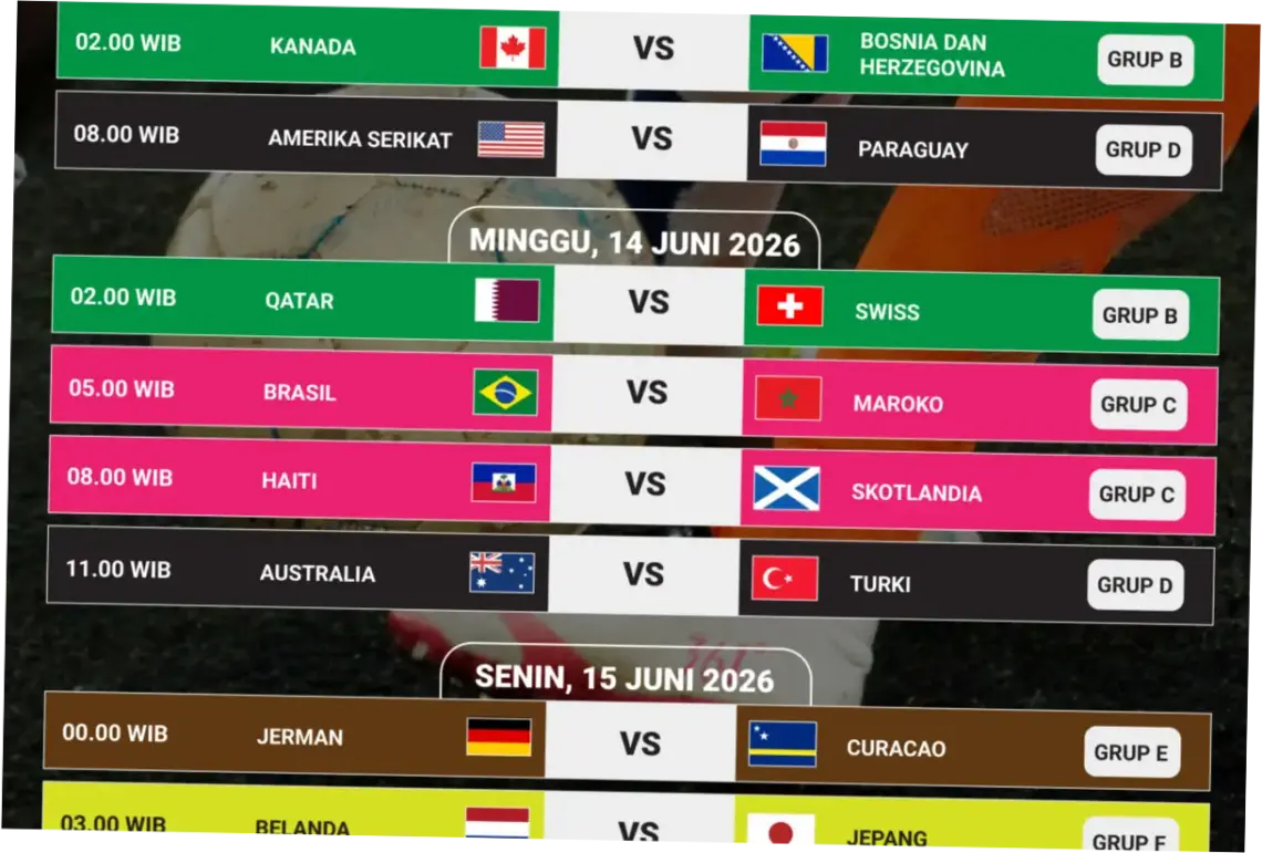 Jadwal Piala Dunia 2026: Pertandingan Hari Ini dan Besok