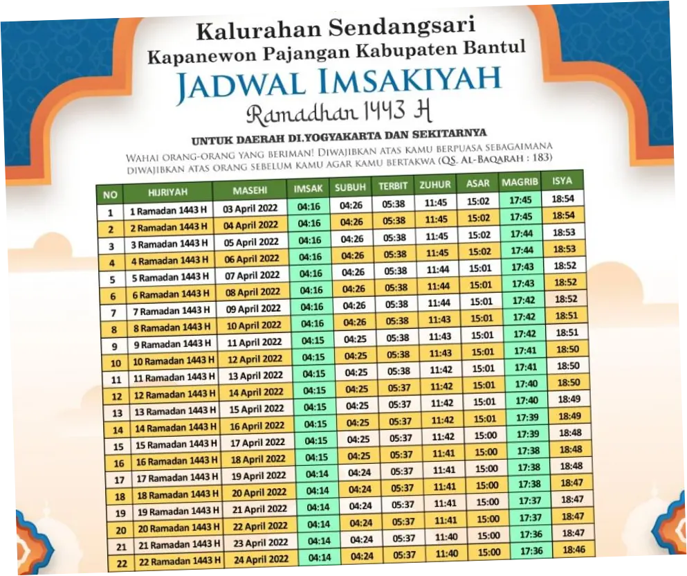 Jadwal Salat dan Buka Puasa di Jakarta: Informasi Terkini untuk Masyarakat Muslim