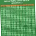 Jadwal Sholat di Indonesia: Informasi Terkini untuk Wilayah-Wilayah Utama