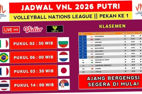Jadwal VNL Putri 2026: Tinjauan Terkini dan Pertandingan yang Paling Dinantikan