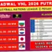 Jadwal VNL Putri 2026: Tinjauan Terkini dan Pertandingan yang Paling Dinantikan
