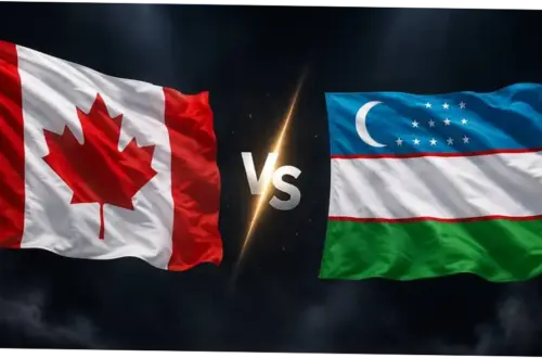 Kanada vs Uzbekistan: Persiapan Timnas Kanada Menjelang Piala Dunia