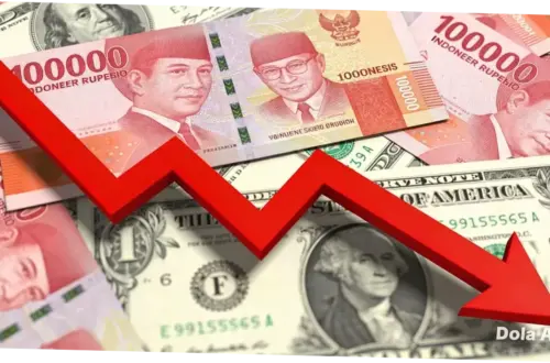 Kurs Dolar AS dan Implikasinya pada Perekonomian Indonesia