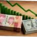 Kurs Rupiah Terhadap Dolar AS Hari Ini: Analisis dan Proyeksi