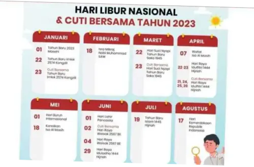 Mengenal Tanggal Merah 1 Juni: Sejarah, Makna, dan Liburan